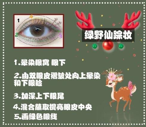 南寧技術好的化妝學校：口罩款眼妝配色教程