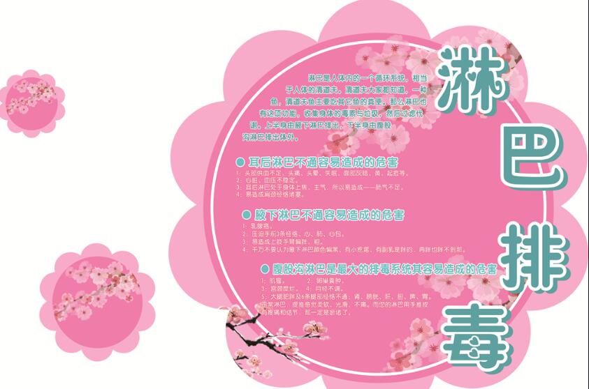 淋巴排毒話術(shù)怎么說？南寧美容培訓學校分享