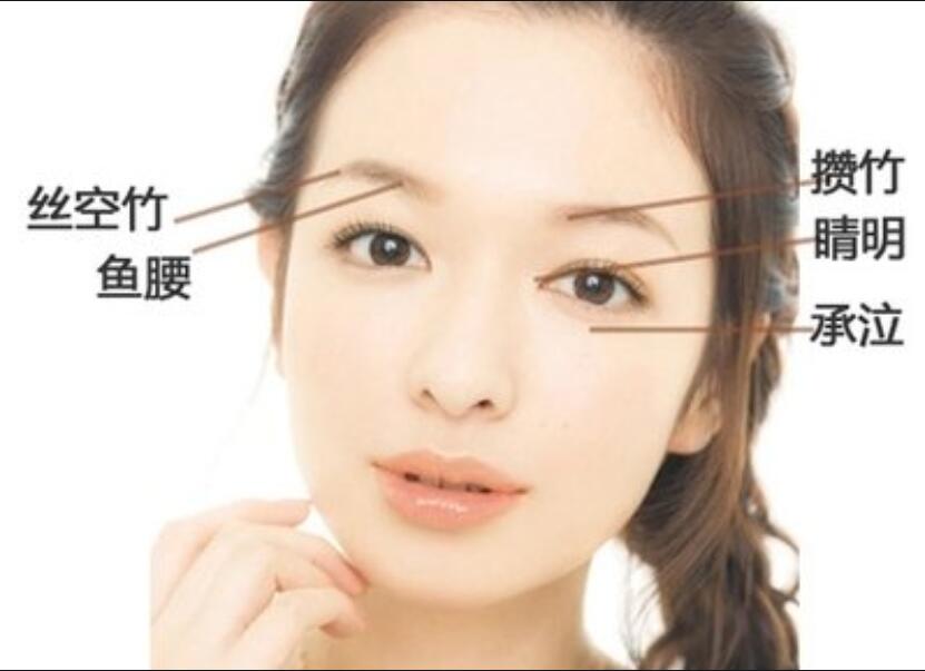 眼部按摩美容手法，南寧美容學(xué)?，F(xiàn)場(chǎng)教學(xué)