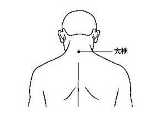 關(guān)于人體穴位的小秘密