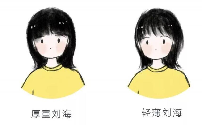 臉大？寬額頭？這些發(fā)型試一試