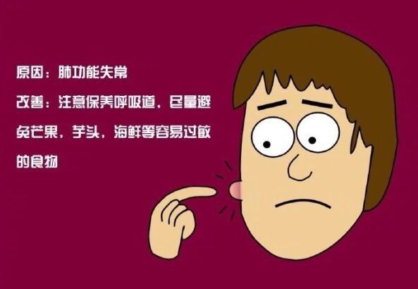 長痘代表什么？廣西技術(shù)好的美容學(xué)校幫你找到了
