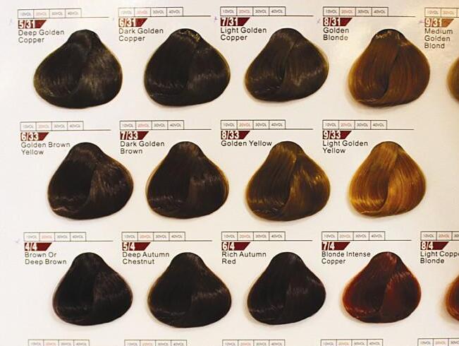 怎樣才能學(xué)會(huì)美發(fā)色彩調(diào)配？快來(lái)和南寧口碑好的學(xué)校學(xué)習(xí)