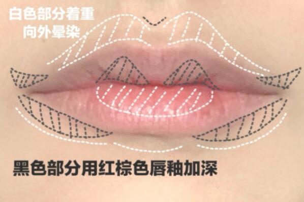 “花瓣唇”教程，廣西專業(yè)彩妝學校5步教會你