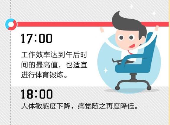 如何進行24小時美容養(yǎng)生？廣西美容養(yǎng)生培學(xué)校有絕招