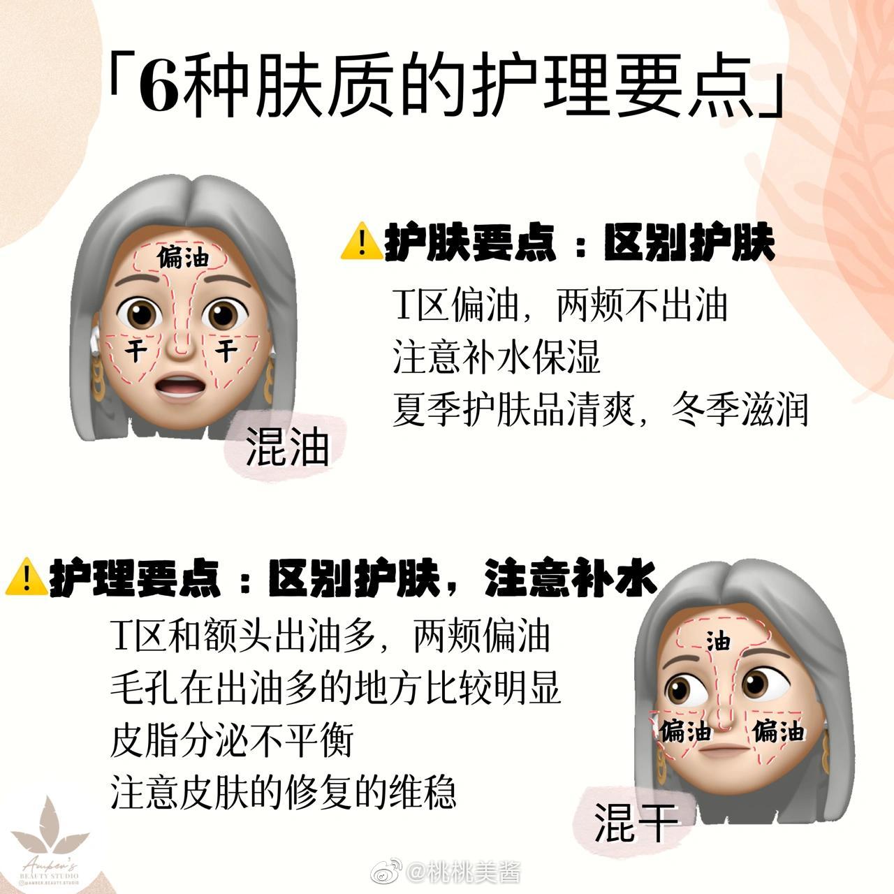 6種膚質的護理要點，廣西美容護膚培訓機構分享