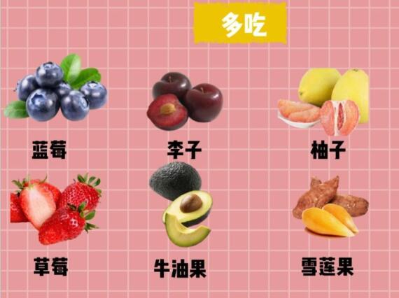 專業(yè)全面的“戒糖食譜”，廣西美容護膚分享