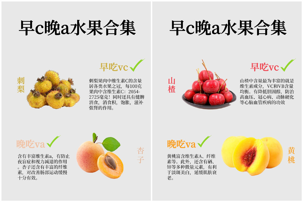 這樣吃水果才會“美”| 南寧美容養(yǎng)顏培訓分享