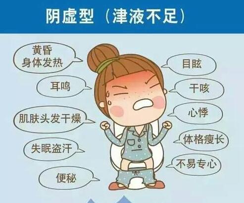 什么是陰虛？來(lái)南寧美容養(yǎng)生培訓(xùn)班學(xué)習(xí)