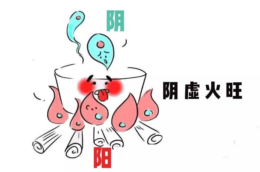 陰虛的癥狀有哪些？廣西美容養(yǎng)生培訓(xùn)