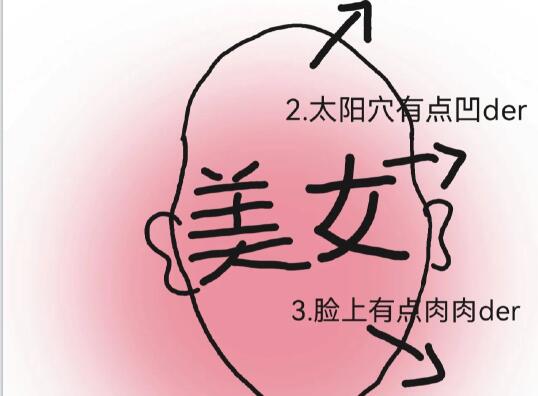 高顱頂剪裁教程，廣西學(xué)女發(fā)剪裁教學(xué)內(nèi)容