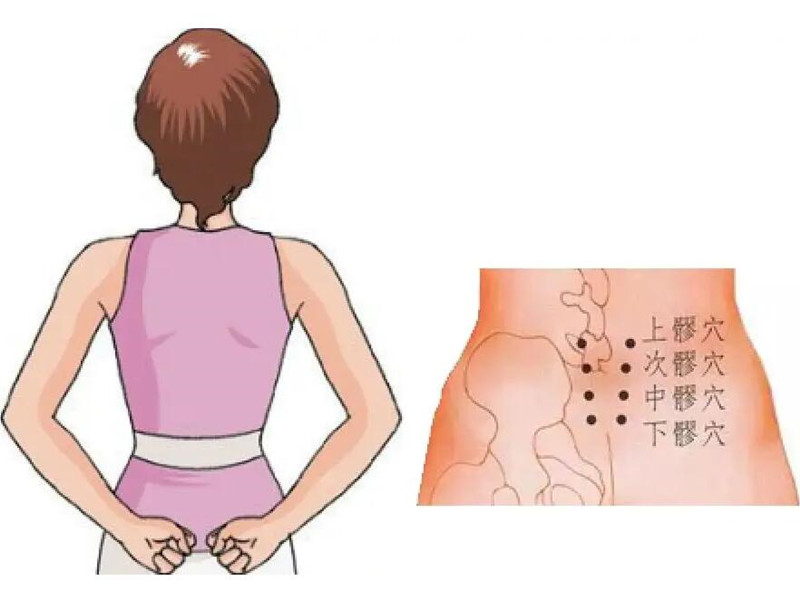 八髎護理的重要性，廣西美容中醫(yī)養(yǎng)生學(xué)校為你講解