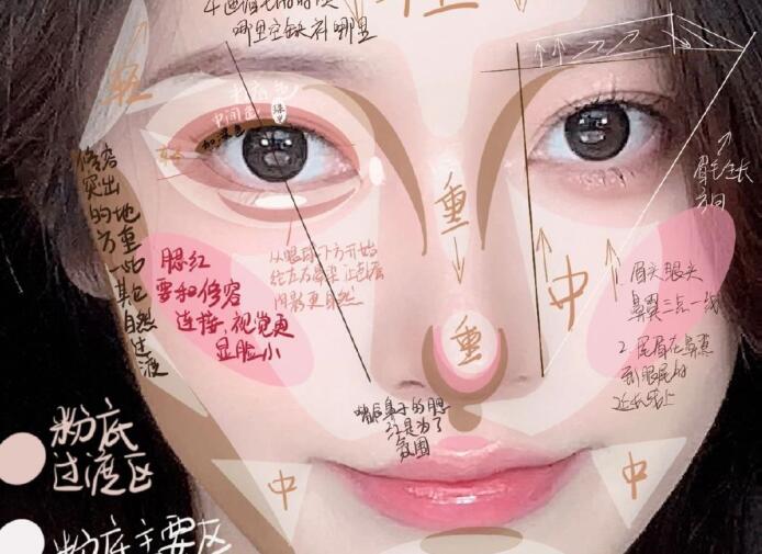 化妝新手速成教程，南寧學(xué)化妝基礎(chǔ)