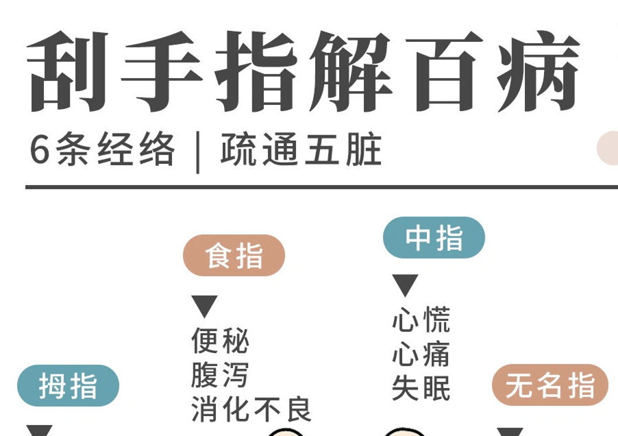 手指刮痧的好處，廣西美容美體養(yǎng)生學校詳解