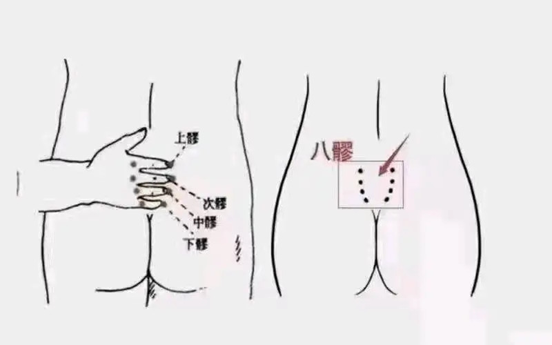 疏通八髎注意事項，南寧中醫(yī)美容學校培訓內(nèi)容