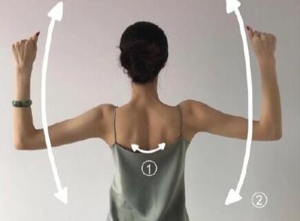 廣西美容塑形培訓(xùn)：如何改善你的體態(tài)？