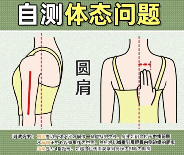 你真的是駝背嗎？廣西美容美體學(xué)校教你自測