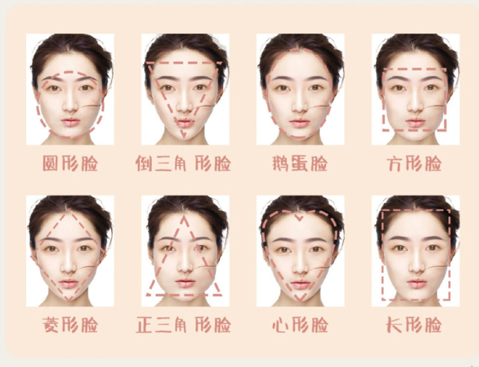 臉型與眉型的搭配方法，南寧眉眼唇紋繡學(xué)校手把手教學(xué)