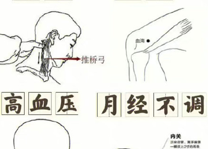 家庭版九大實用穴位，日常美容養(yǎng)生