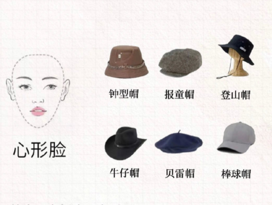 不同臉型如何挑選帽子？廣西南寧學(xué)化妝課程講解