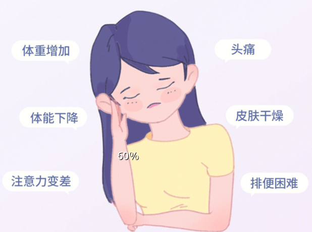 如何檢測你的身體是否缺水？廣西學(xué)美容專業(yè)