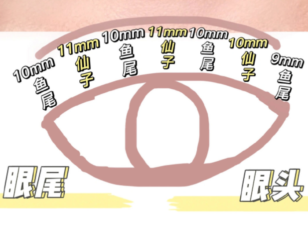 南寧化妝學(xué)習(xí)、南寧培訓(xùn)化妝基礎(chǔ)