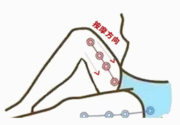 足底按摩的好處，南寧美容正規(guī)學(xué)校教你怎么做