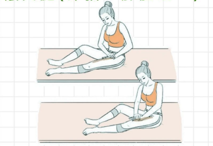 日常保護(hù)肝臟的動作，廣西美體養(yǎng)生培訓(xùn)班教學(xué)