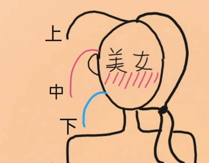 網(wǎng)紅麻花辮教程，南寧化妝編發(fā)造型學校分享