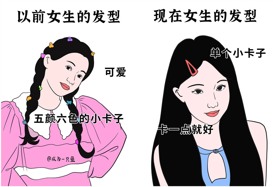 女士發(fā)型演變史，南寧美發(fā)造型學?？偨Y分享