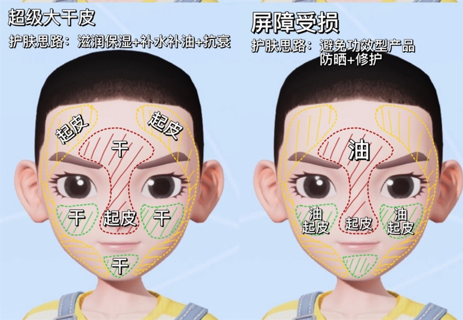 如何判斷你的膚質(zhì)？美容護(hù)膚基礎(chǔ)知識(shí)