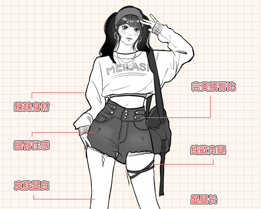 女生如何買到合適的短褲？廣西形象培訓班分享