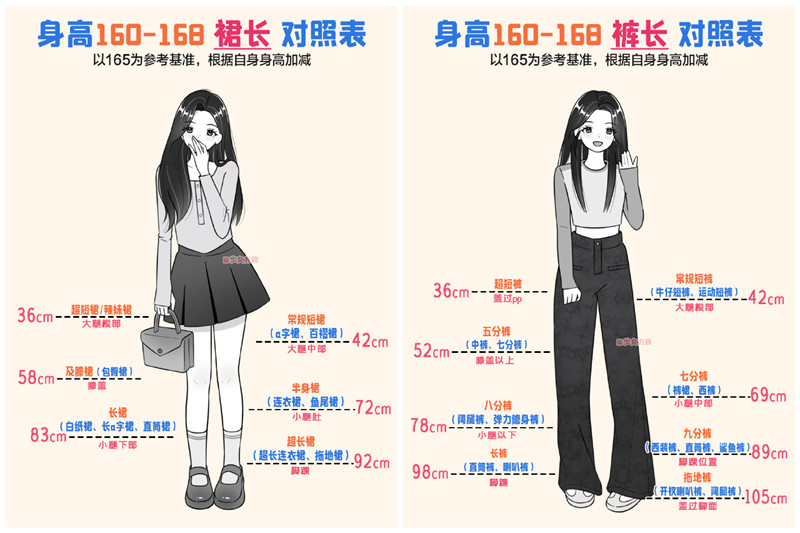 廣西個人形象穿搭：不同女生身高穿搭技巧，