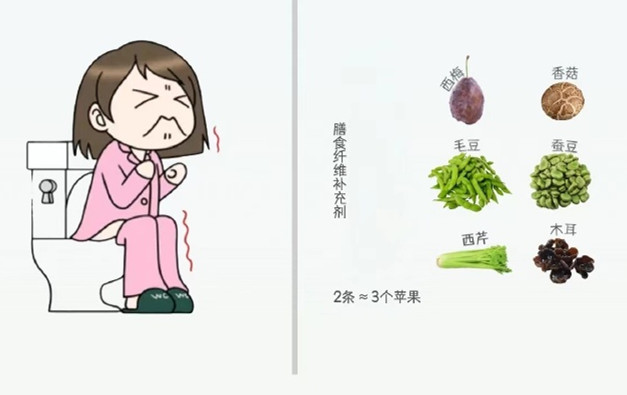 廣西美容健康課程培訓(xùn)：聚餐暴飲暴食不舒服？