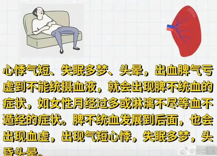 美容美體專業(yè)：脾虛的六個等級調(diào)理方法