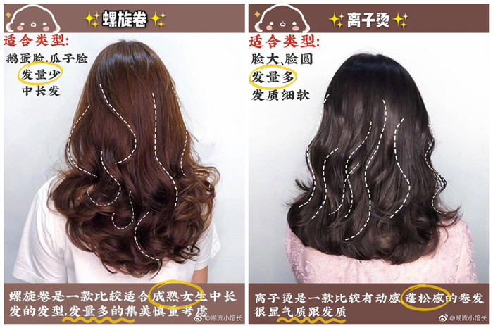 百搭氣質(zhì)卷發(fā)，廣西美發(fā)造型學(xué)校推薦