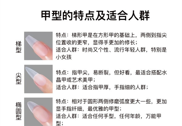 如何挑選適合自己的甲型？南寧美甲基礎培訓