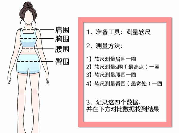 穿搭技巧穿衣搭配，個(gè)人形象管理
