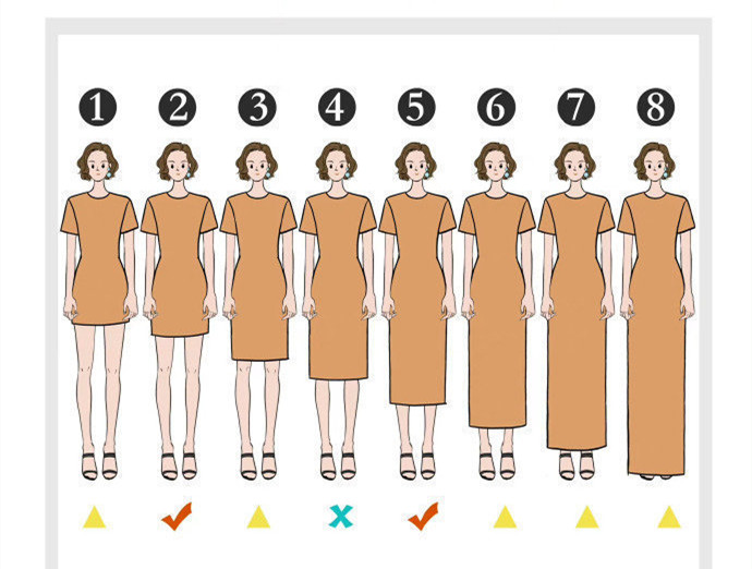 春季連衣裙怎么選？廣西人物形象設(shè)計(jì)培訓(xùn)班就教你