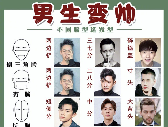 可以讓男生變帥的發(fā)型，南寧美發(fā)理發(fā)培訓(xùn)學(xué)校分享