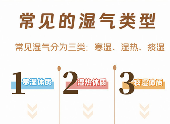 濕氣重的癥狀有哪些？廣西美容美體健康培訓(xùn)