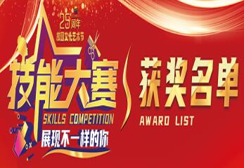 2023麗竹學(xué)校技能大賽獲獎(jiǎng)名單