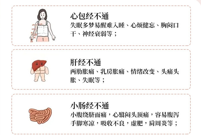 人體十二經(jīng)絡(luò)堵塞的常見(jiàn)癥狀，南寧美容經(jīng)絡(luò)養(yǎng)生