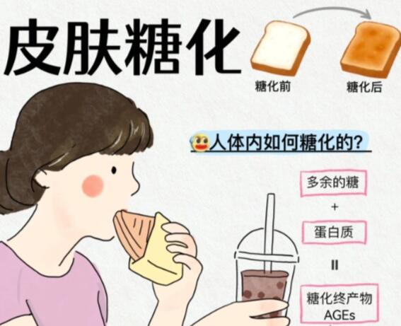 肌膚如何正確抗糖？南寧美容護(hù)膚培訓(xùn)