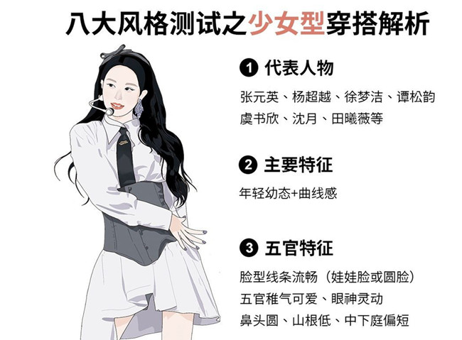 人物形象設(shè)計(jì)專業(yè)：少女風(fēng)怎么穿？ ???