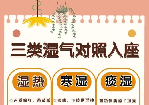 常見(jiàn)的濕氣類型，廣西美容美體護(hù)理學(xué)校分享