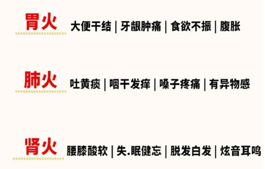 如何判斷體內(nèi)上火的方法， 南寧美容健康管理學(xué)校教你
