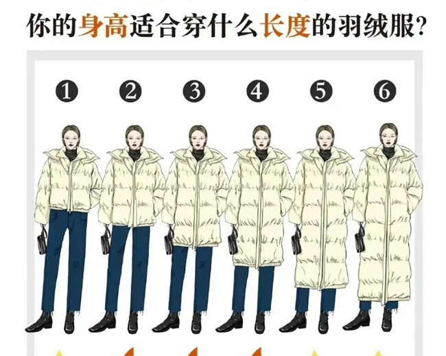 你的身高適合穿什么長(zhǎng)度的羽絨服？