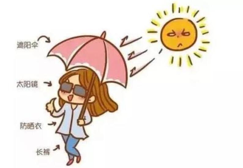 冬天防曬的重要性，南寧美容皮膚管理中心學(xué)習(xí)