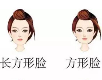 不同的五官如何選擇眉形？南寧學(xué)習(xí)紋眉